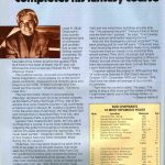 1980 - Article - October - Golf Digest (1)